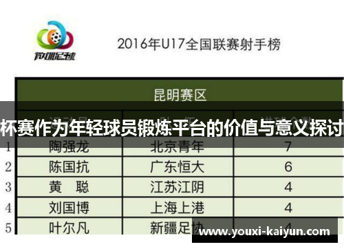 杯赛作为年轻球员锻炼平台的价值与意义探讨