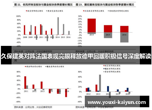 久保建英对阵法国表现亮眼释放德甲回暖积极信号深度解读