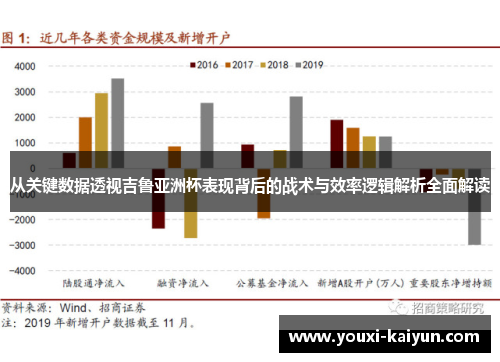 从关键数据透视吉鲁亚洲杯表现背后的战术与效率逻辑解析全面解读