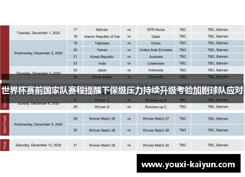 世界杯赛前国家队赛程提醒下保级压力持续升级考验加剧球队应对 世界杯赛前国家队赛程提醒下保级压力持续升级考验加剧球队应对
