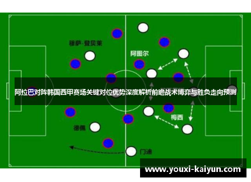 阿拉巴对阵韩国西甲赛场关键对位优势深度解析前瞻战术博弈与胜负走向预测