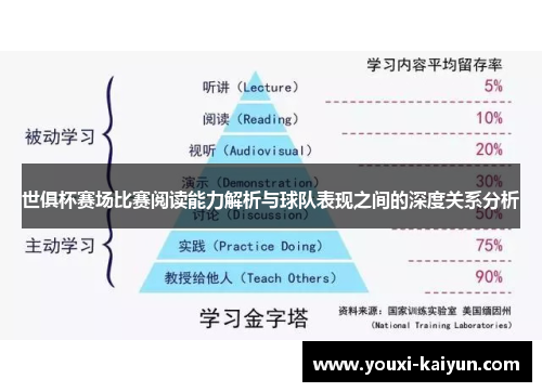 世俱杯赛场比赛阅读能力解析与球队表现之间的深度关系分析