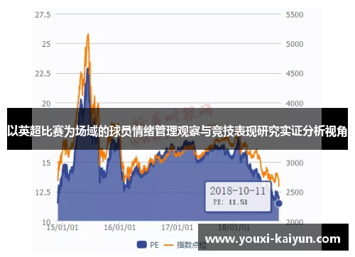 以英超比赛为场域的球员情绪管理观察与竞技表现研究实证分析视角