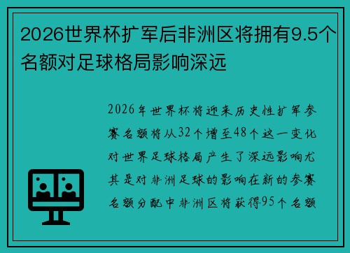 2026世界杯扩军后非洲区将拥有9.5个名额对足球格局影响深远