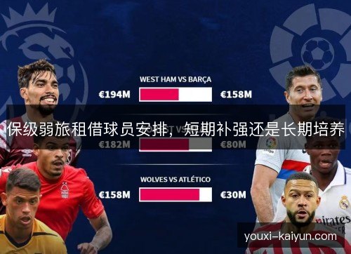 保级弱旅租借球员安排，短期补强还是长期培养